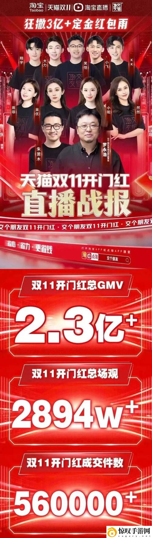 一炮而红是哪个直播平台