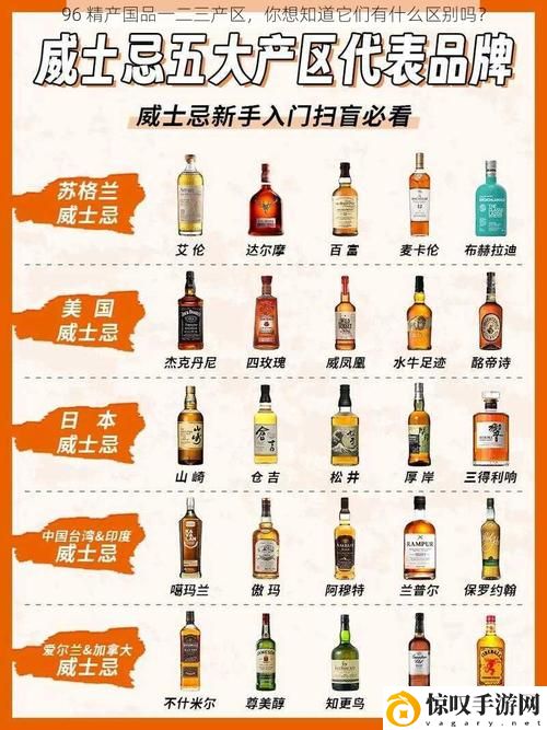 97精产国品一二三产区区别