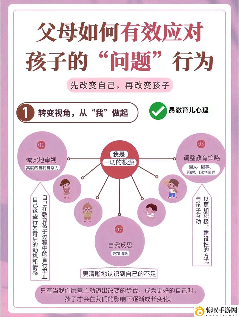 妈妈可以帮儿子解决心理需要