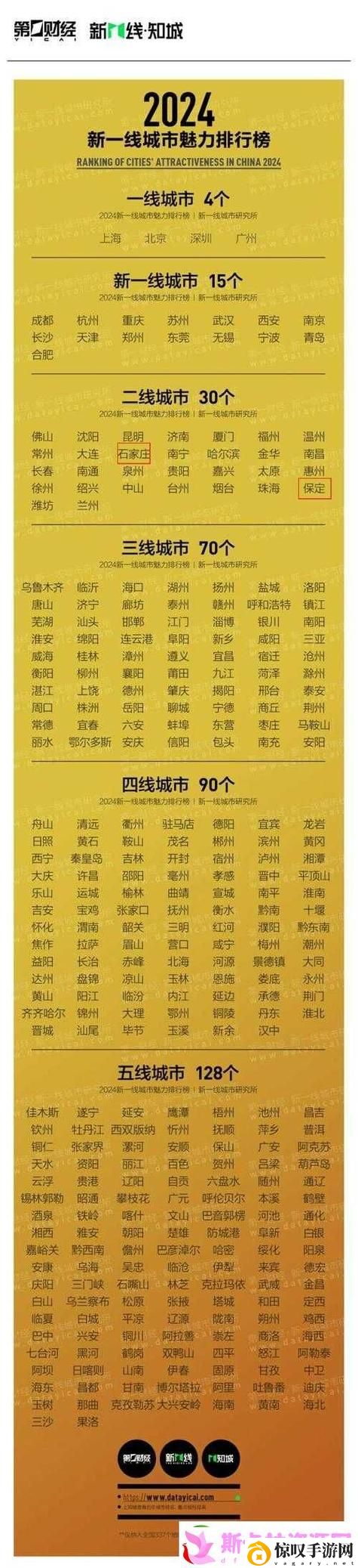 国产精品一线二线三线区别在哪里